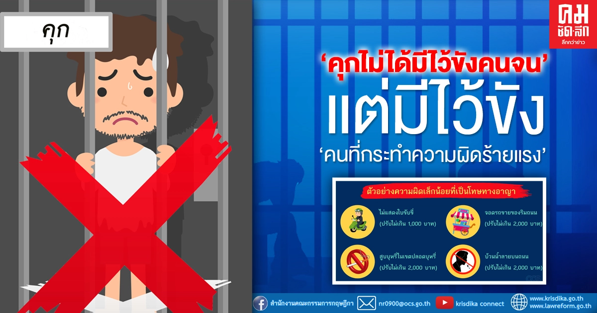 "คุกไม่ได้มีไว้ขังคนจน" แต่มีไว้ขัง "คนที่กระทำความผิดร้ายแรง"