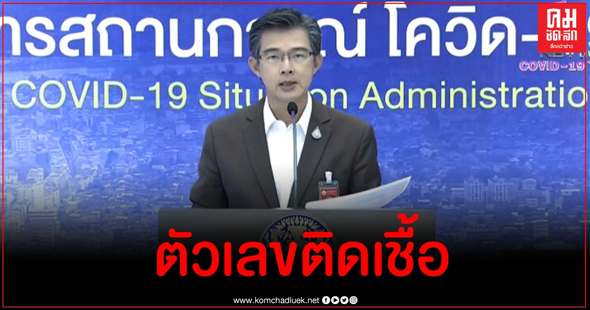 ด่วน ไทยติดเชื้อโควิด-19 เพิ่ม 189 ราย ในประเทศพบ 5 จังหวัด