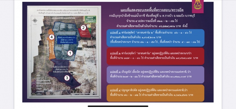 ป.ป.ช. ฟัน"ปารีณา"รุกป่า ผิดจริยธรรมร้ายแรง 
