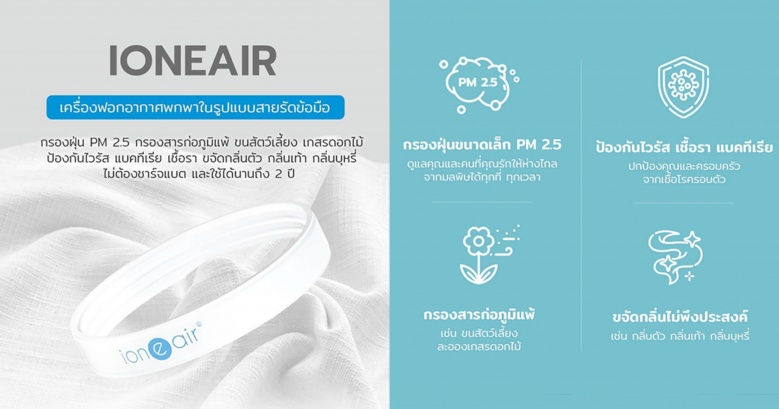  รวมอุปกรณ์ไฮเทคที่ช่วยให้ชีวิตคุณง่ายขึ้น