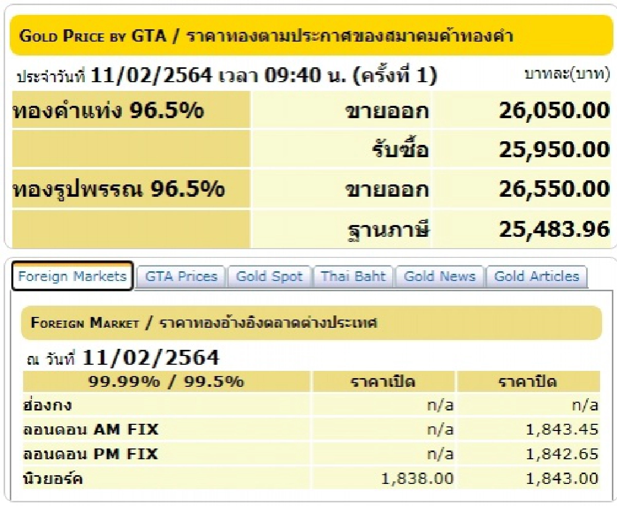 ราคาทอง