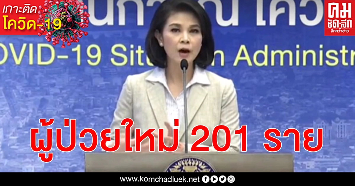 ศบค. อัปเดตติดเชื้อ โควิด-19 ในประเทศ (ระลอกใหม่) เพิ่ม 201 ราย ศบค. อัปเดตติดเชื้อ โควิด-19 ในประเทศ (ระลอกใหม่) เพิ่ม 201 ราย