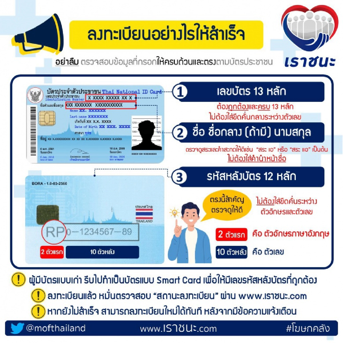 เราชนะ
