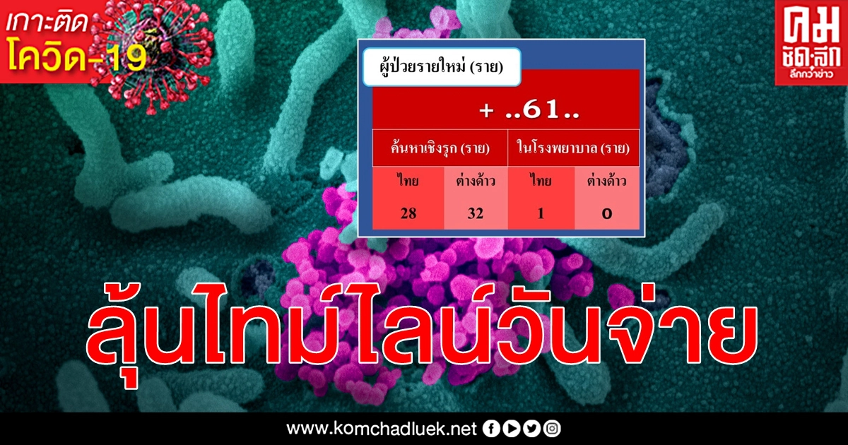 ด่วน ปทุมธานีติดเชื้อพรวด 61 ราย ปิด 2 ตลาด ระทึกไทม์ไลน์จับจ่ายตรุษจีน เช็กเสี่ยงสูง ด่วน ปทุมธานีติดเชื้อพรวด 61 ราย ปิด 2 ตลาด ระทึกไทม์ไลน์จับจ่ายตรุษจีน เช็กเสี่ยงสูง