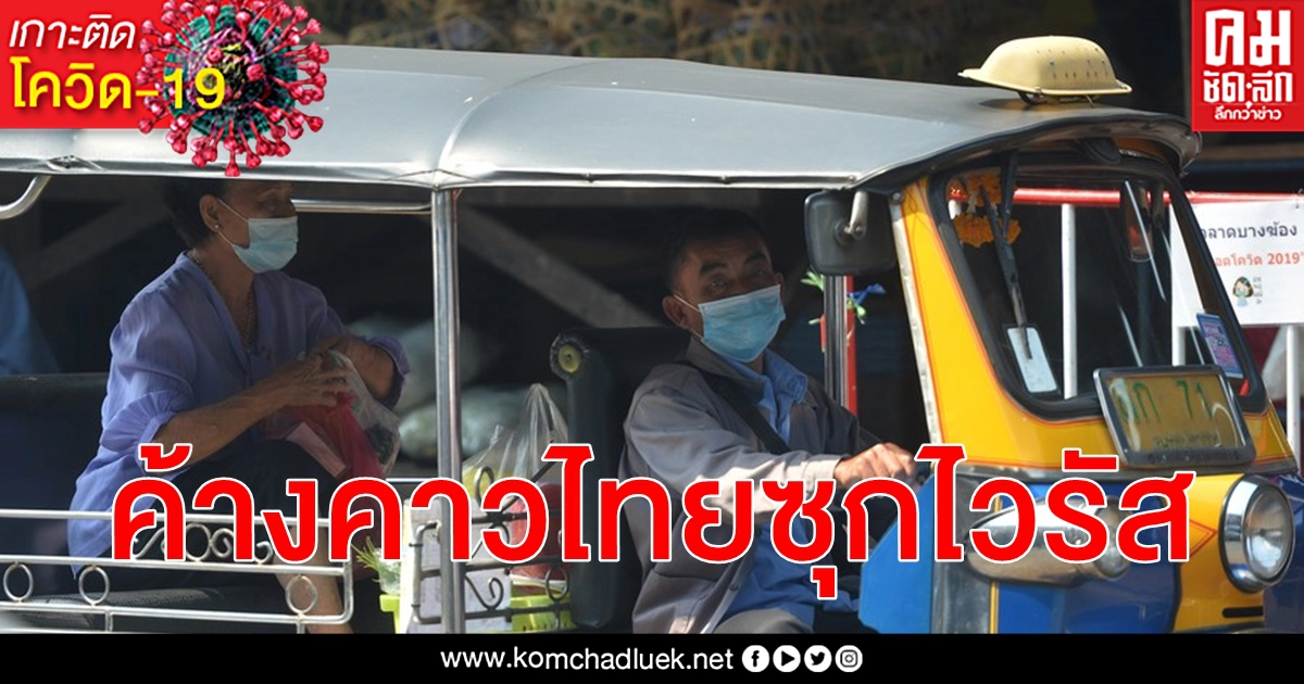วิจัยใหม่พบค้างคาวในไทยซุกไวรัสโคโรน่าคล้ายคลึงสายพันธุ์ก่อโรคโควิด-19 ถึงร้อยละ 91.5 วิจัยใหม่พบค้างคาวในไทยซุกไวรัสโคโรน่าคล้ายคลึงสายพันธุ์ก่อโรคโควิด-19 ถึงร้อยละ 91.5
