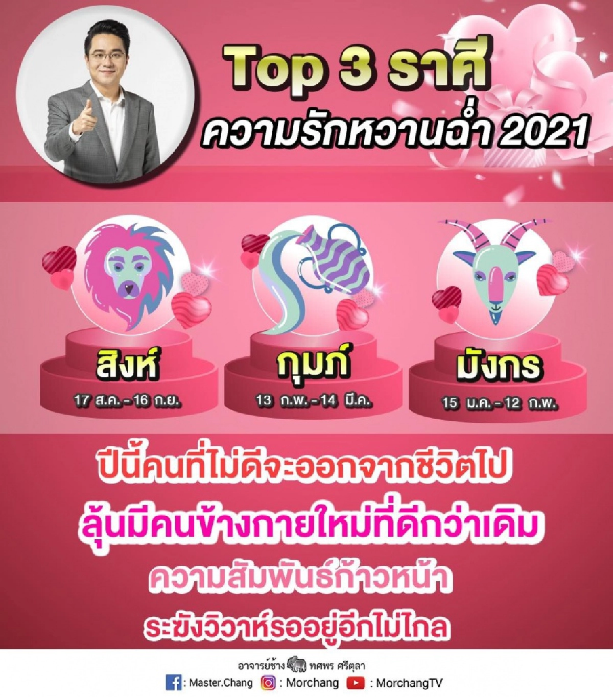 "หมอช้าง" เปิด 3 ราศี ความรักหวานฉ่ำสุดในปี 2021
