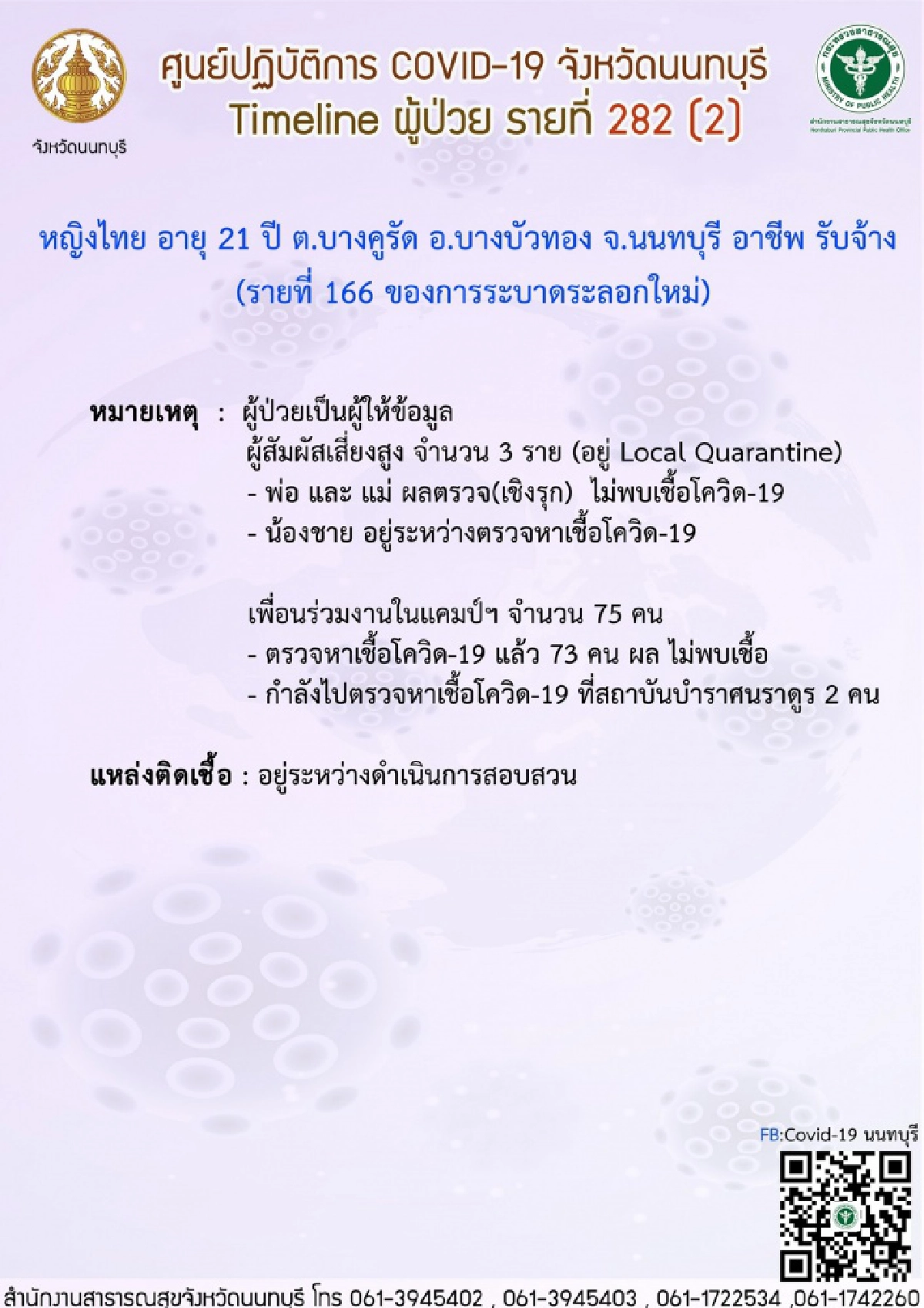 สาววัย 21 ปี ผู้ป่วยรายที่ 166 ของ จ.นนทบุรี ไม่รู้ติดจากไหน มีผู้สัมผัสเสี่ยง 78 ราย 