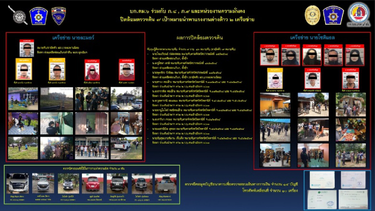 จับแล้ว "เจ๊เพชร" เจ้าแม่แรงงานเถื่อน ต้นตอแพร่"โควิด"