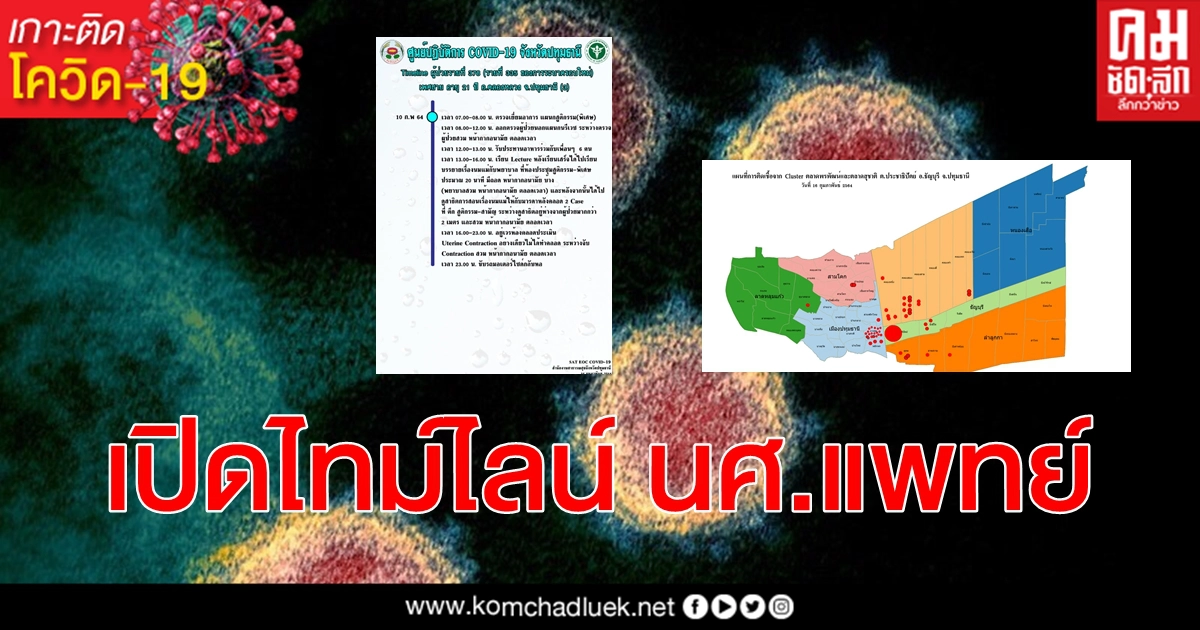 เปิดไทม์ไลน์นักศึกษาแพทย์ติดเชื้อ โควิด-19 ละเอียดยิบ 13 วัน เรียนออกตรวจ ถอดแมสก์บ้าง
