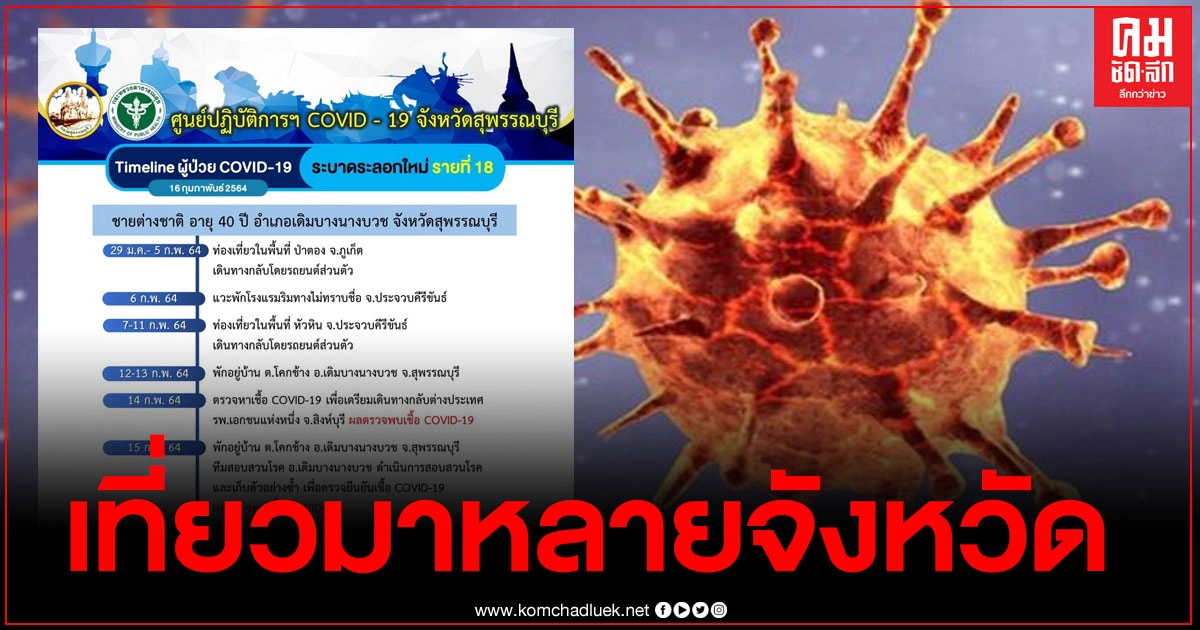ชายชาวต่างชาติติดเชื้อโควิด ที่จ.สุพรรณบุรี มารู้ตัวว่าติดเชื้อ หลังทำเอกสารขอกลับประเทศ ชายชาวต่างชาติติดเชื้อโควิด ที่จ.สุพรรณบุรี มารู้ตัวว่าติดเชื้อ หลังทำเอกสารขอกลับประเทศ