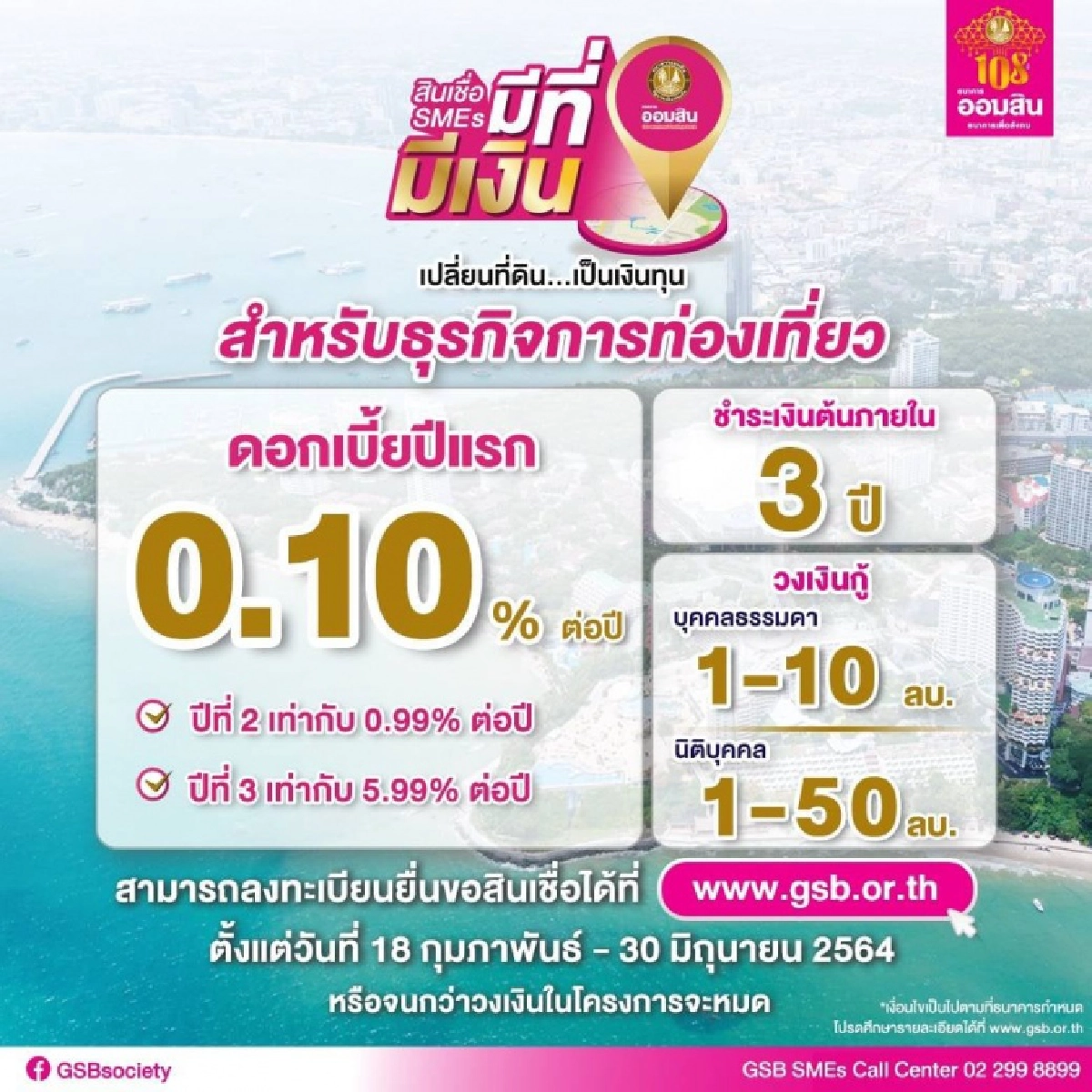 ออมสินเปิดให้กู้สินเชื่อ "SMEs มีที่ มีเงิน" ช่วยธุรกิจท่องเที่ยว ดอกปีแรก 0.10%