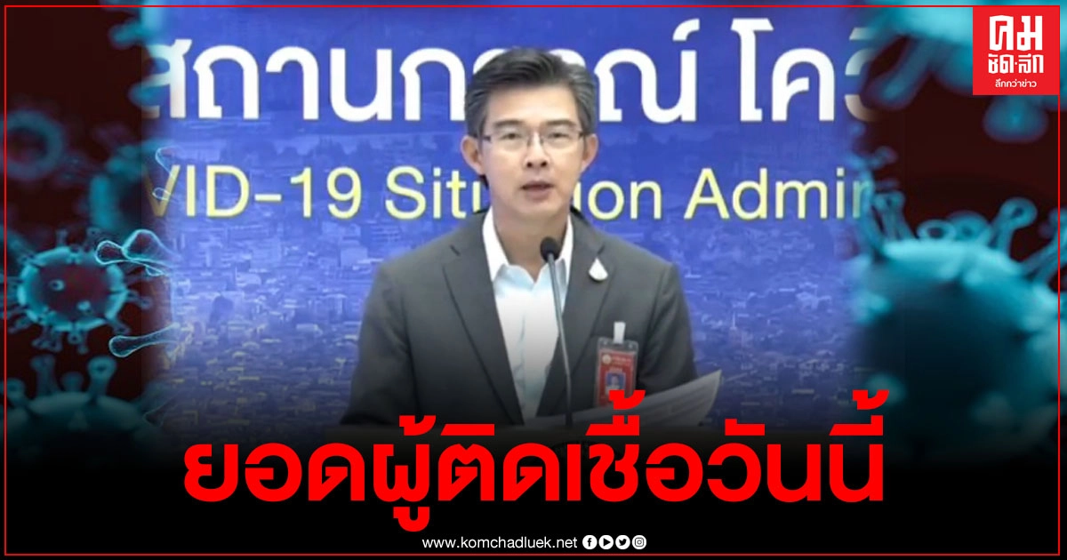 ศบค.เผยยอดติดเชื้อโควิดวันนี้กลับมาพุ่งอีก 175 ราย ศบค.เผยยอดติดเชื้อโควิดวันนี้กลับมาพุ่งอีก 175 ราย