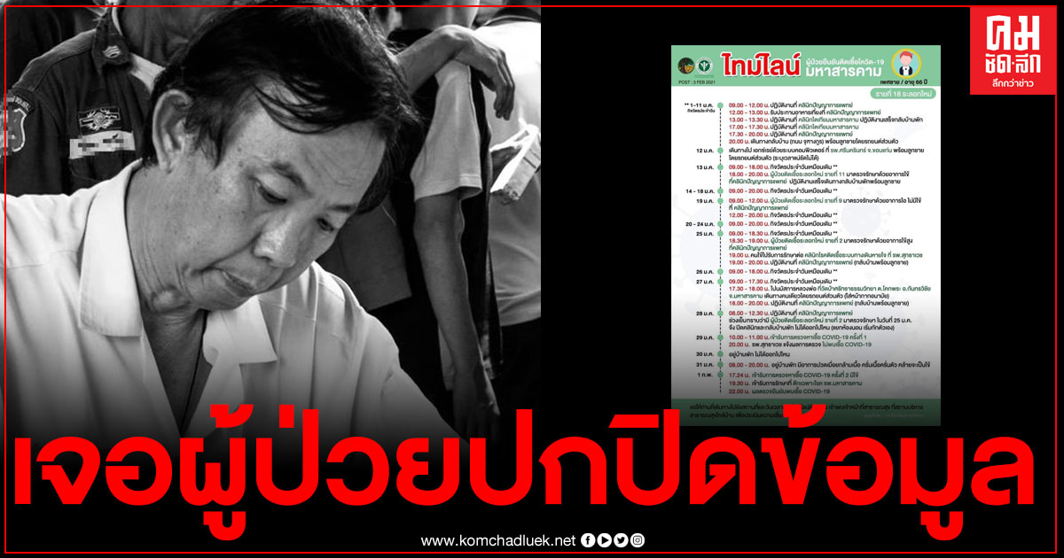 เปิดไทม์ไลน์ นพ.ปัญญา สุดอาลัย คนไข้ 3 รายปิดบังข้อมูล จนทำให้หมอติดโควิด เสียชีวิต เปิดไทม์ไลน์ นพ.ปัญญา สุดอาลัย คนไข้ 3 รายปิดบังข้อมูล จนทำให้หมอติดโควิด เสียชีวิต
