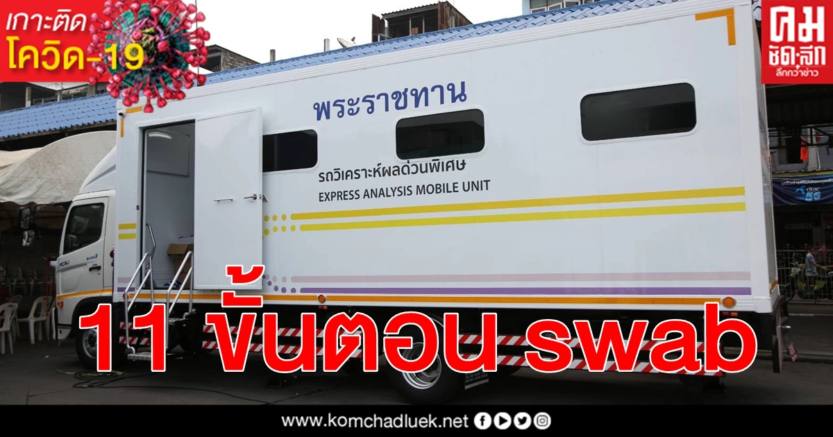 เปิด 11 ขั้นตอน รับบริการตรวจ โควิด-19 รถพระราชทานวิเคราะห์ผลด่วนพิเศษ ณ ตลาดพรพัฒน์