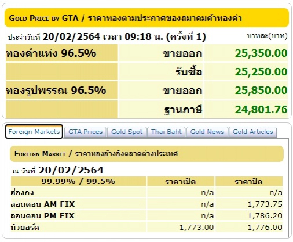 ราคาทอง
