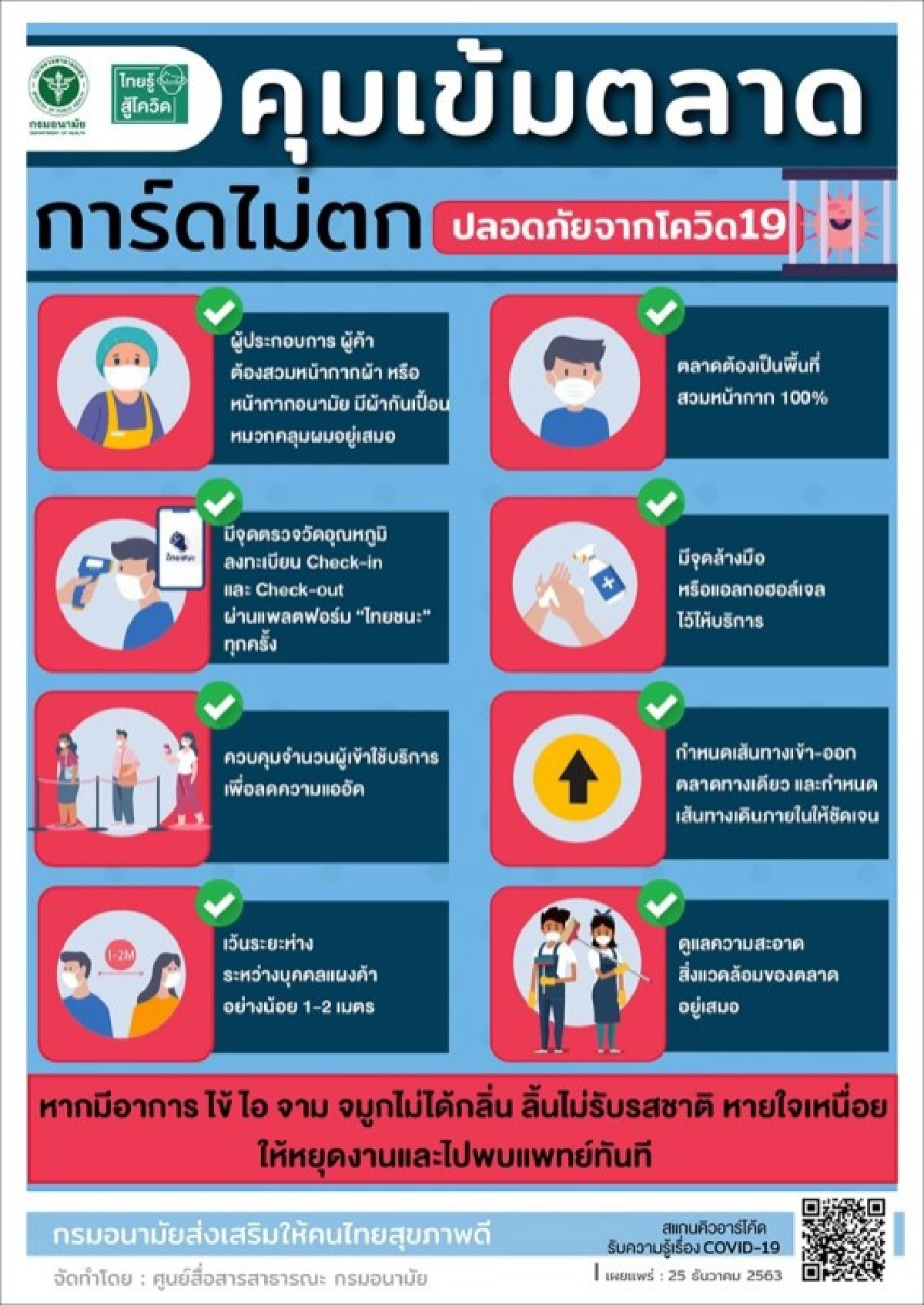 'กรมอนามัย' ชี้ คนไทย78% เชื่อมั่นมาตรการป้องกันโควิด-19 ของตลาด