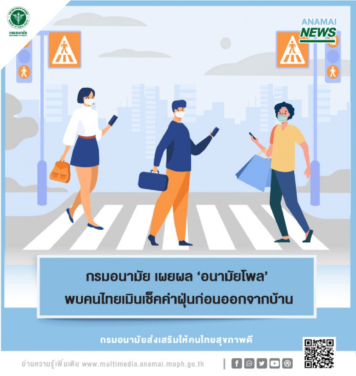 'อนามัยโพล' พบคนไทยเมินเช็คค่าฝุ่นก่อนออกจากบ้าน