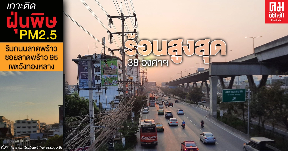 พยากรณ์อากาศวันนี้ กลางวันอากาศร้อน สูงสุด 38 องศาฯ 25 - 26 ก.พ.อุณหภูมิลดลง 1-3 องศาฯ พยากรณ์อากาศวันนี้ กลางวันอากาศร้อน สูงสุด 38 องศาฯ 25 - 26 ก.พ.อุณหภูมิลดลง 1-3 องศาฯ