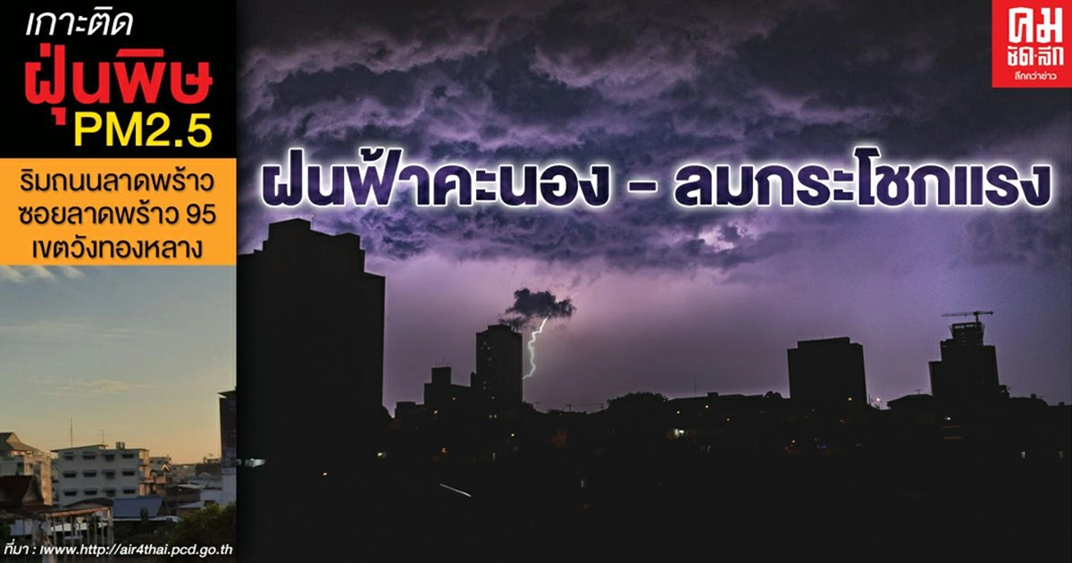 พยากรณ์วันนี้อากาศร้อน สูงสุด 38 องศาฯ 28 ก.พ.- 3 มี.ค. มีพายุฝนฟ้าคะนอง - ลมกระโชกแรง