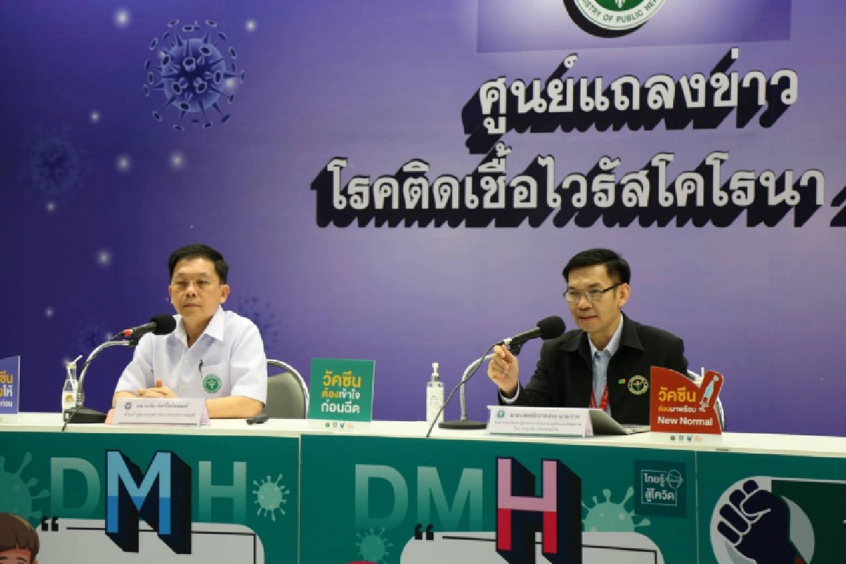 สธ.เผยตัวเลขผู้ติดเชื้อโควิด 19 รายใหม่ เลข 2 หลัก ต่อเนื่อง 6 วัน