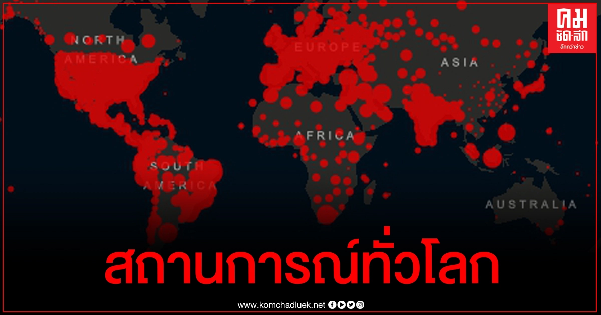 อัปเดตสถานการณ์โควิด-19 ทั่วโลกล่าสุด ยอดดับต่อวันยังหลักหมื่นรายต่อเนื่อง อัปเดตสถานการณ์โควิด-19 ทั่วโลกล่าสุด ยอดดับต่อวันยังหลักหมื่นรายต่อเนื่อง