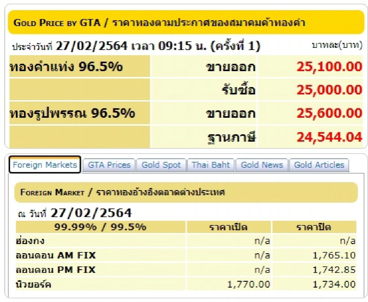 ราคาทอง