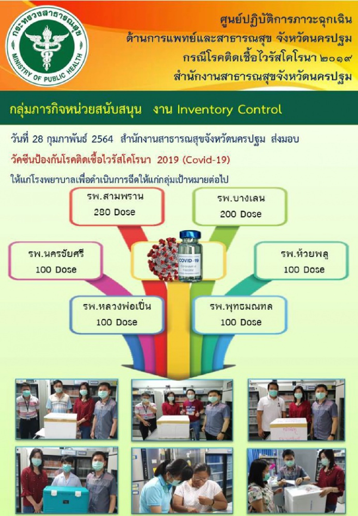 นครปฐม รับ"วัคซีนโควิด-19" ระยะแรก  63,500  Dose