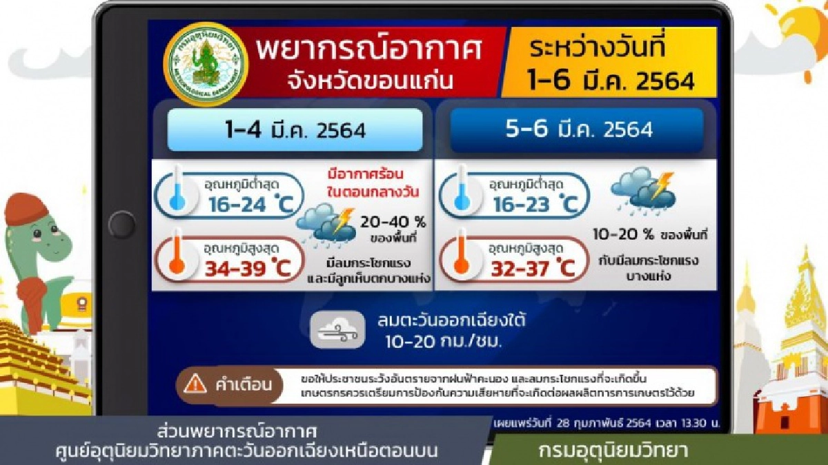 'กรมอุตุนิยมวิทยา' เตือนพายุฤดูร้อน ฝนฟ้าคะนอง-ลมกระโชกแรง