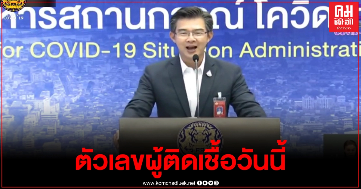 ด่วน ไทยติดเชื้อโควิด-19 เพิ่ม 80 ราย ไม่พบผู้เสียชีวิต