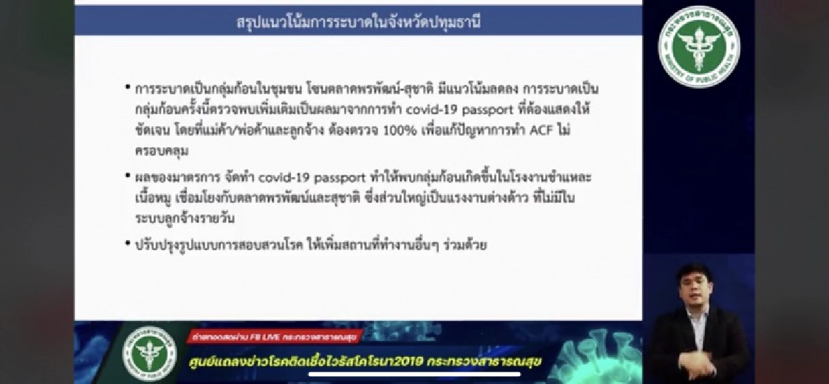 จับตาคลัสเตอร์โรงงานชำแหละเนื้อหมู จ.ปทุมฯ พบติดเชื้อสูงถึง 53 ราย