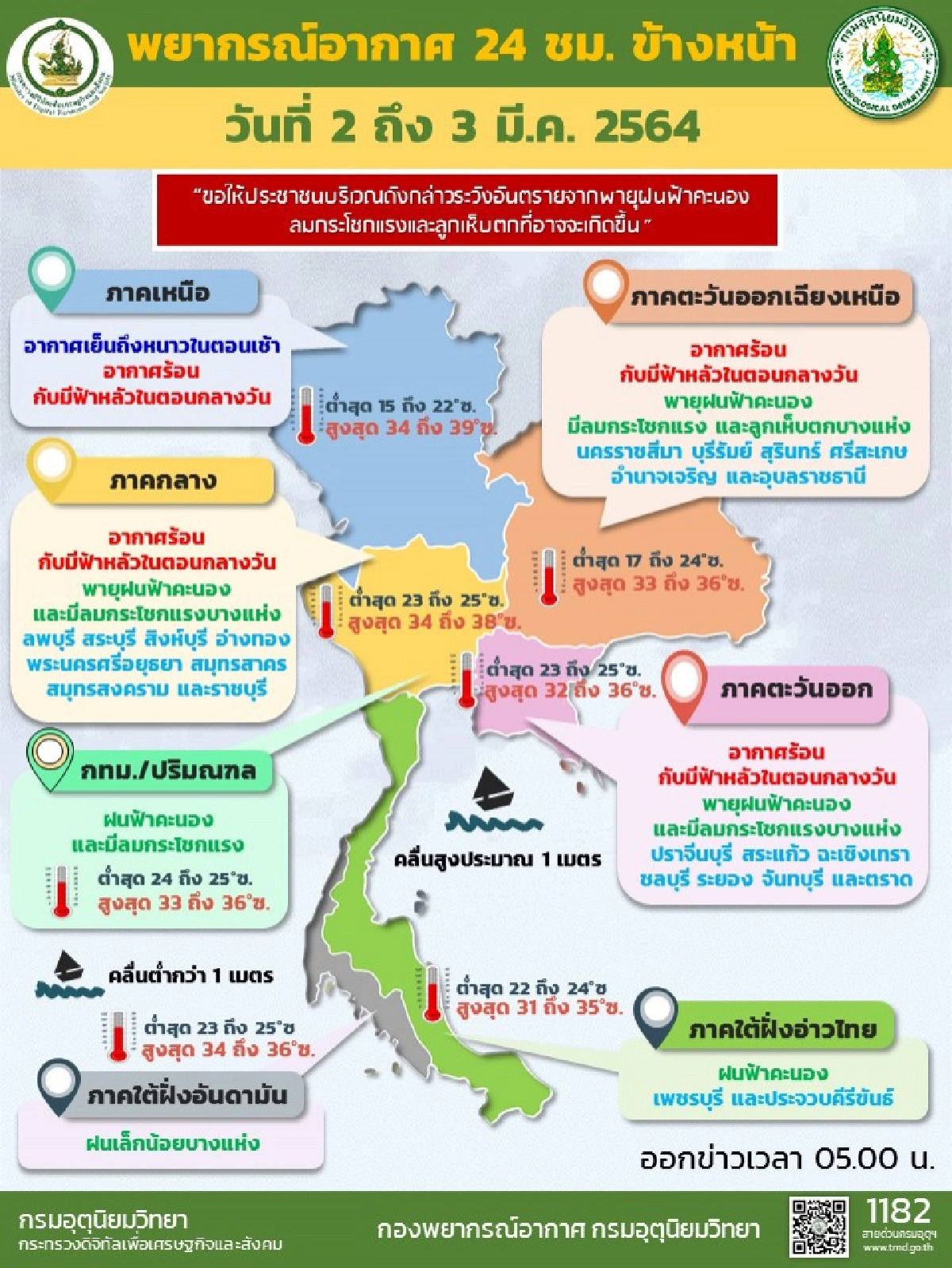 กรมอุตุฯ เตือน 24จว.ระวัง ฝนตก-ลมแรง-ลูกเห็บ กทม.ก็โดนด้วย