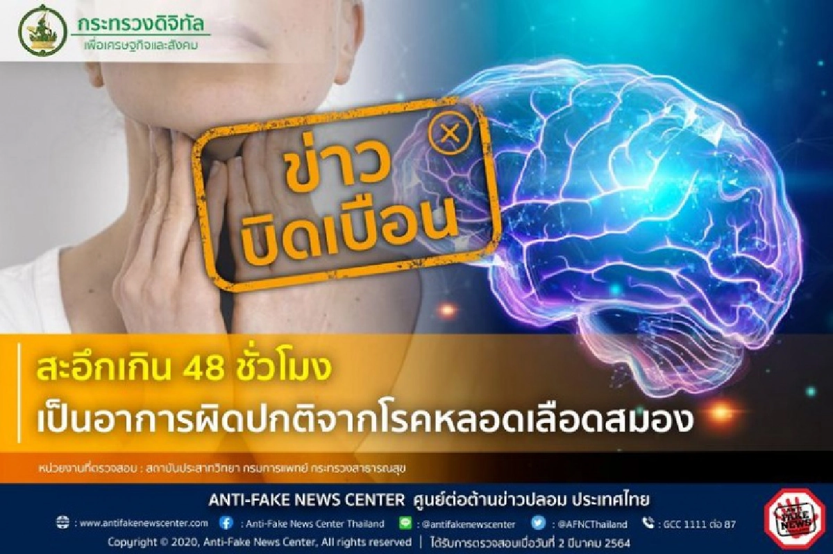 ตอบข้อสงสัย สะอึกเกิน 48 ชม. เป็นอาการผิดปกติจากโรคหลอดเลือดสมองจริงหรือ