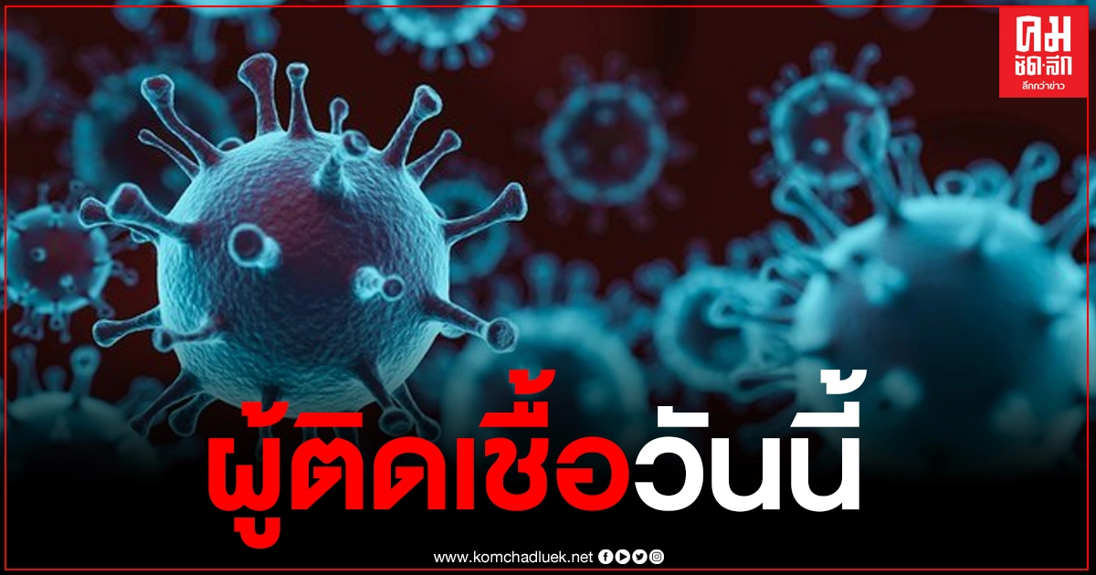 ศบค.รายงานผู้ติดเชื้อรายใหม่ 65 ราย ผู้ป่วยยืนยันสะสม 26,370 ราย ศบค.รายงานผู้ติดเชื้อรายใหม่ 65 ราย ผู้ป่วยยืนยันสะสม 26,370 ราย