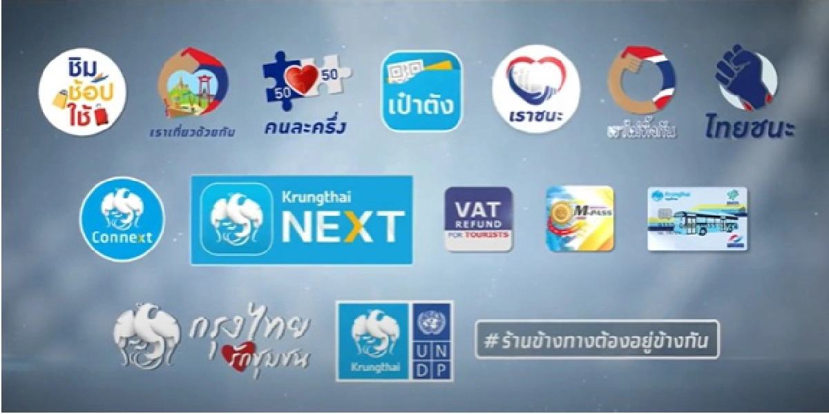 ธนาคารกรุงไทย คว้า 19 รางวัลคุณภาพ ขยายขีดความสามารถในการให้บริการเพื่อตอบสนองความต้องการของประชาชน ตามวิสัยทัศน์ กรุงไทยเคียงข้างไทย สู่ความยั่งยืน
