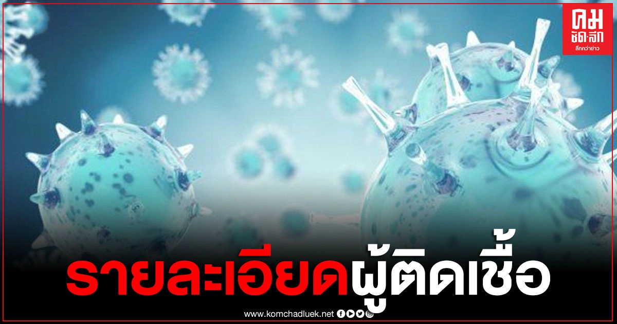 เปิดรายละเอียดผู้ป่วยโควิด-19 รายใหม่วันนี้ 39 ราย เปิดรายละเอียดผู้ป่วยโควิด-19 รายใหม่วันนี้ 39 ราย
