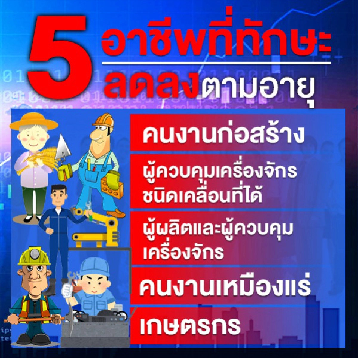 อาชีพสุดรุ่งและสุดร่วงในยุคสังคมสูงวัย