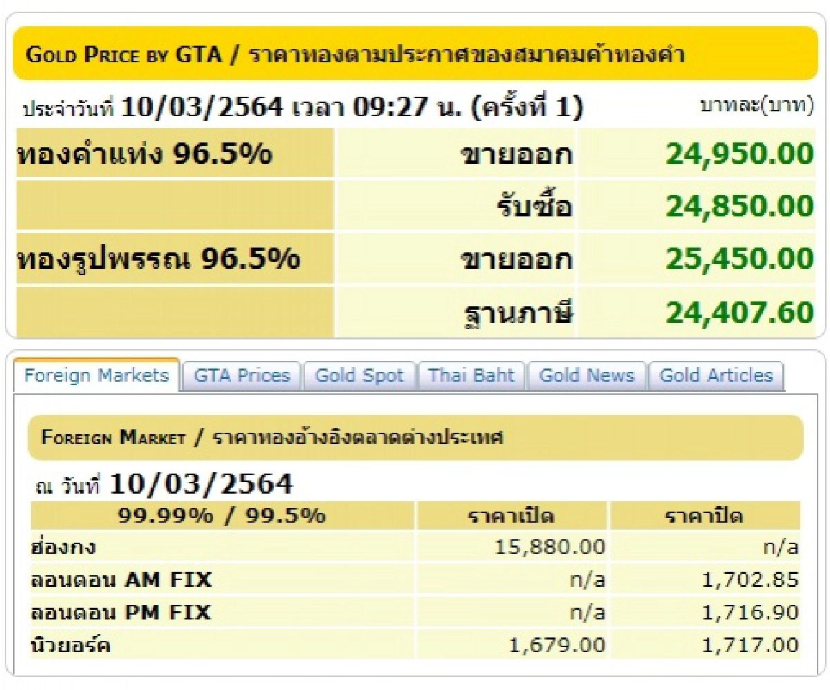 ราคาทอง