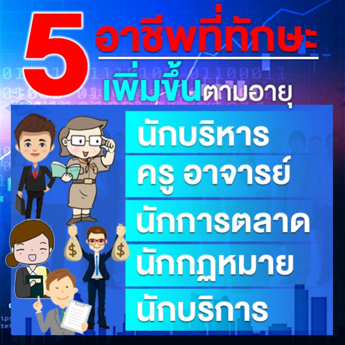 อาชีพสุดรุ่งและสุดร่วงในยุคสังคมสูงวัย