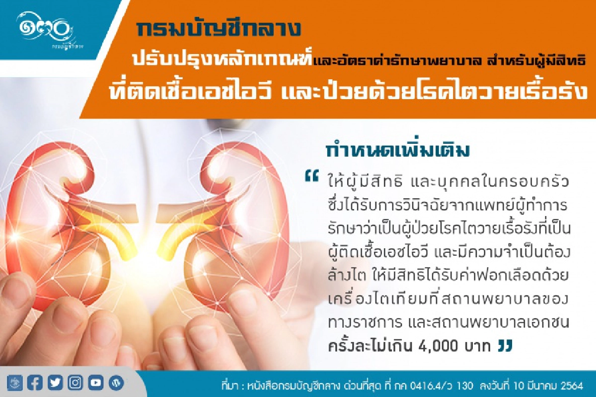 ข่าวดี "กรมบัญชีกลาง"ปรับเกณฑ์ค่ารักษาพยาบาล ผู้ติดเชื้อ HIVและผู้ป่วยไตวาย 