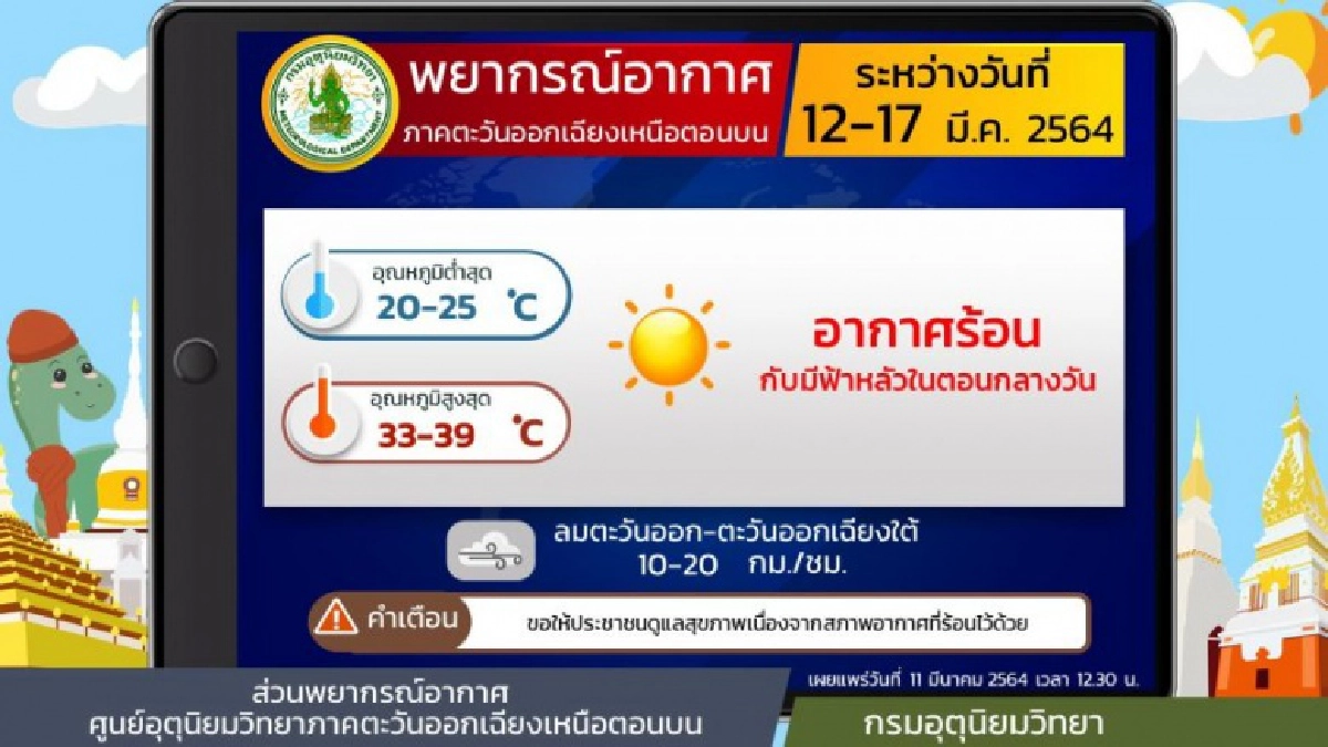 'กรมอุตุนิยมวิทยา' ชี้ไทยตอนบนระวังอันตรายจากฝนฟ้าคะนอง-ลมกระโชกแรง 