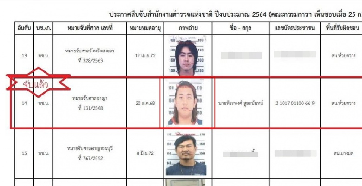 รวบหนุ่มข้อหาฆ่า หนีหมายจับ นาน16ปี 