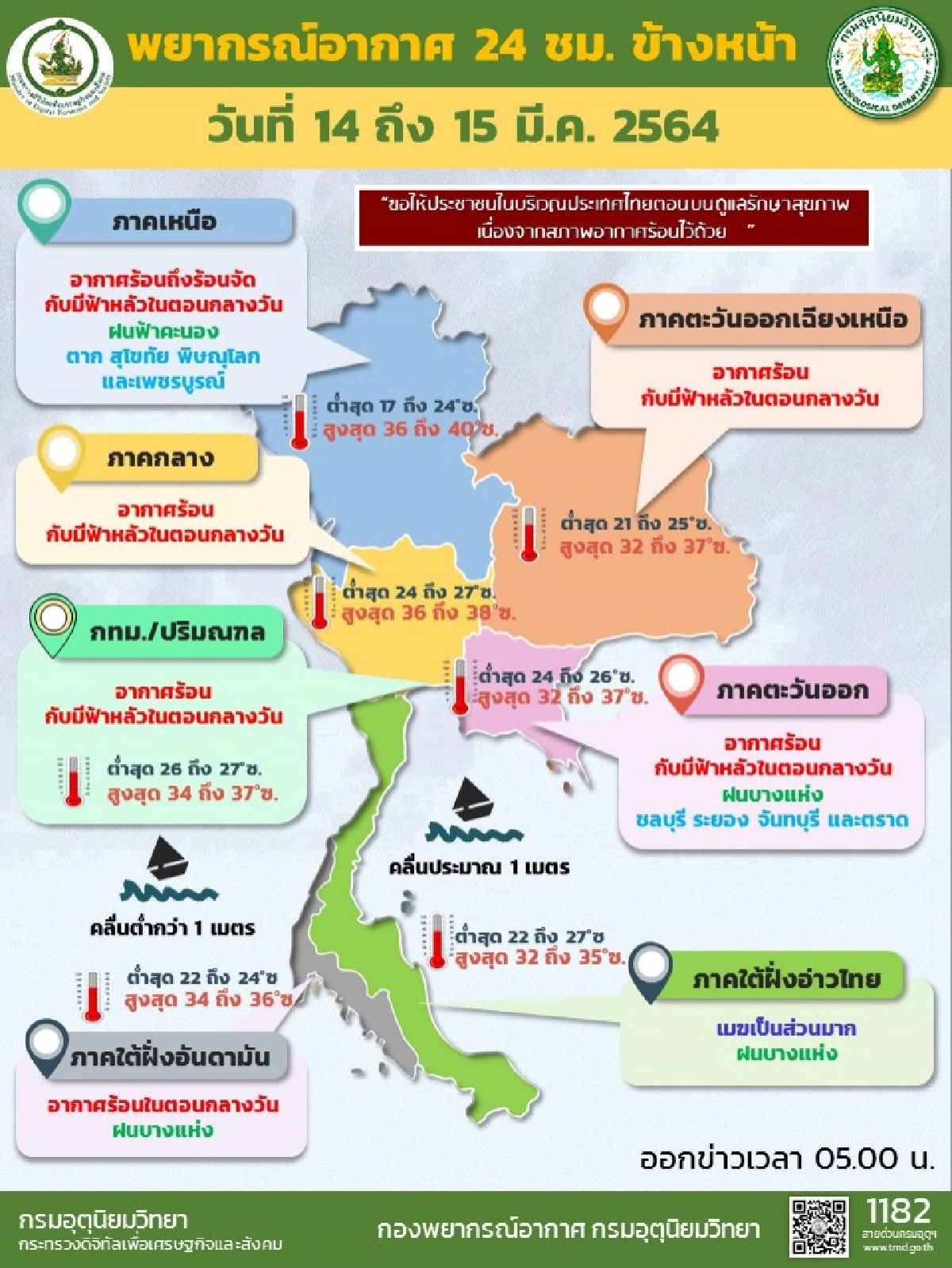 พยากรณ์อากาศประจำวันที่ 14 มีนาคม 2564