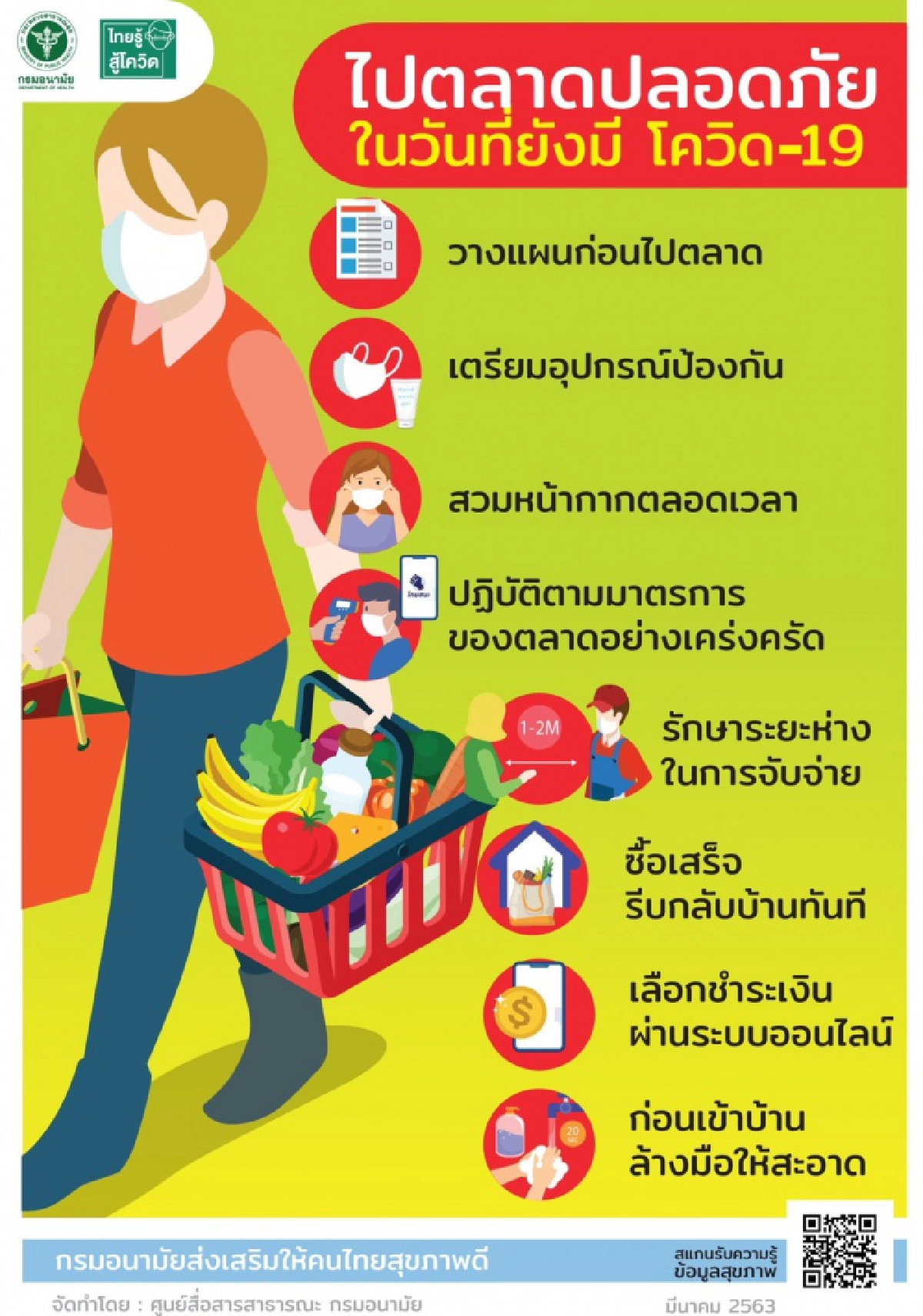 กรมอนามัย ย้ำไปตลาดการ์ดไม่ตก สวมหน้ากากป้องกัน Check in ไทยชนะทุกครั้ง