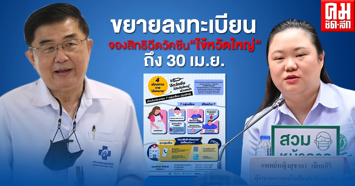 จองสิทธิฉีดวัคซีน "ไข้หวัดใหญ่" สปสช. ขยายลงทะเบียนถึง 30 เม.ย.