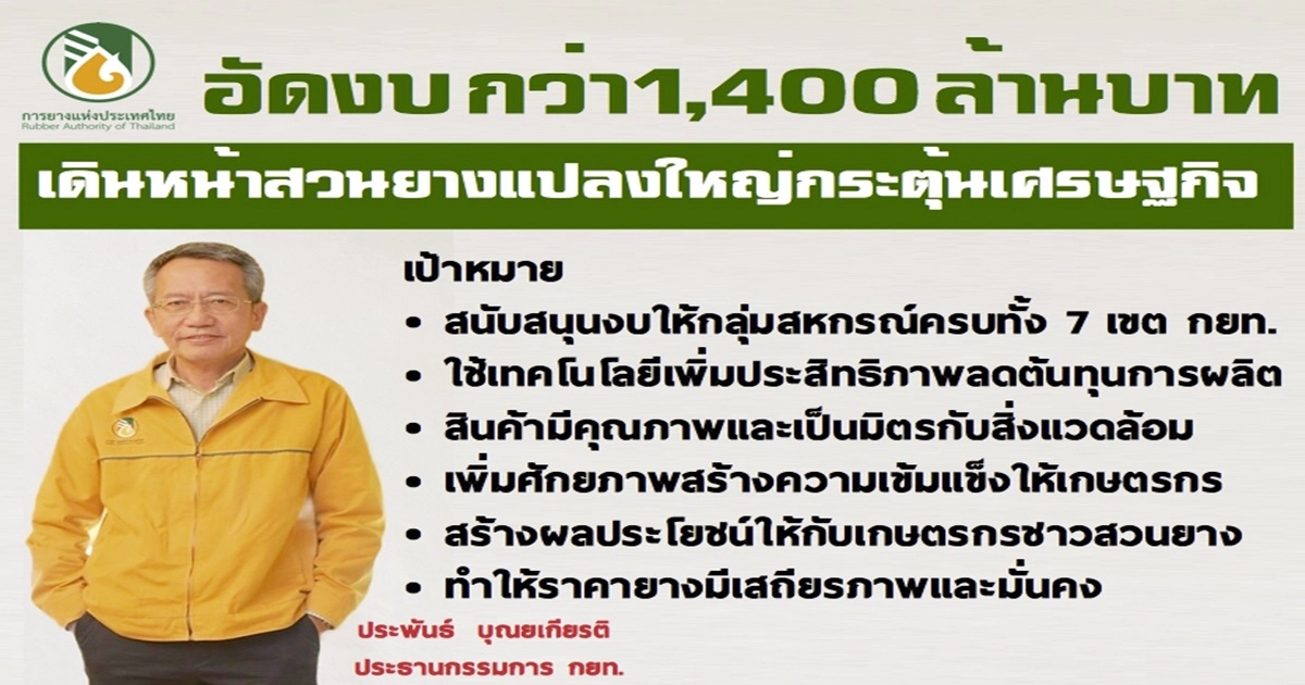 กยท.ร่วมพื้นฟูเศรษฐกิจหลังโควิดระบาด อัดงบ1,400ล.เดินหน้าสวนยางแปลงใหญ่ กยท.ร่วมพื้นฟูเศรษฐกิจหลังโควิดระบาด อัดงบ1,400ล.เดินหน้าสวนยางแปลงใหญ่