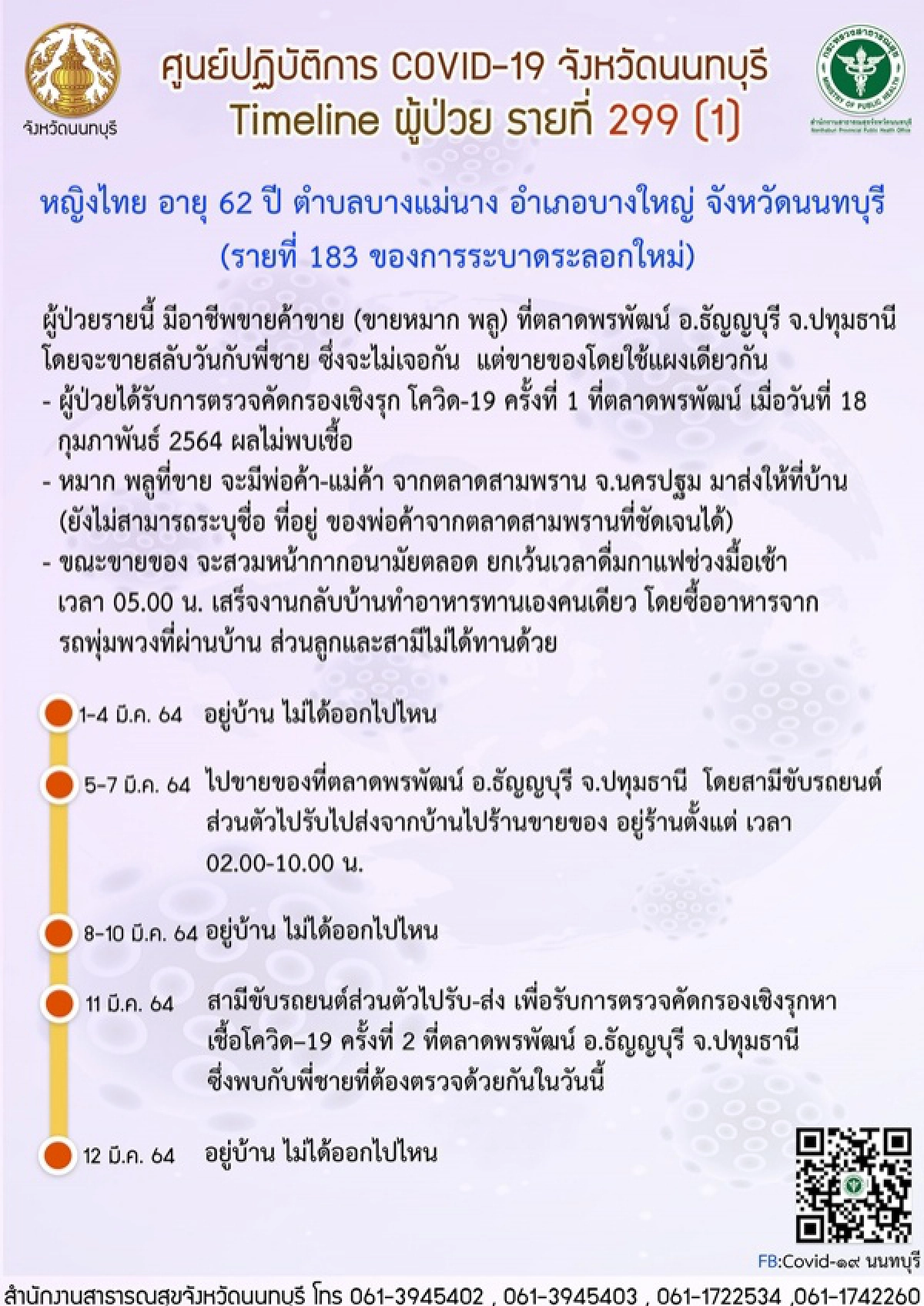 โควิด-19, นนทบุรี, ไทม์ไลน์