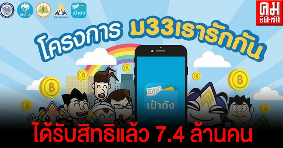 ลงทะเบียน 'ม33เรารักกัน' ยืนยันตัวตนผ่าน www.ม33เรารักกัน.com ได้รับสิทธิแล้ว 7.4 ล้านคน ลงทะเบียน 'ม33เรารักกัน' ยืนยันตัวตนผ่าน www.ม33เรารักกัน.com ได้รับสิทธิแล้ว 7.4 ล้านคน