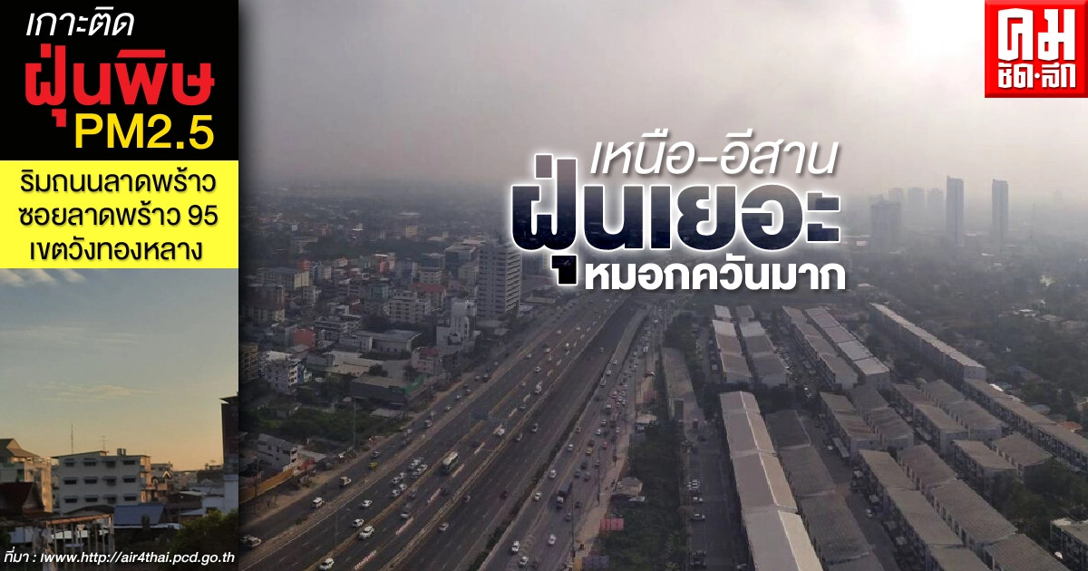กรมอุตุฯเตือน เหนือ-อีสาน ฝุ่นเยอะ หมอกควันมาก บางพื้นที่เจอทั้งฝนเจอทั้งร้อน