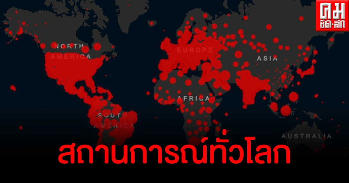 เผยตัวเลขผู้ติดเชื้อโควิด-19 ทั่วโลกล่าสุด ยอดดับต่อวันหลักหมื่น เผยตัวเลขผู้ติดเชื้อโควิด-19 ทั่วโลกล่าสุด ยอดดับต่อวันหลักหมื่น