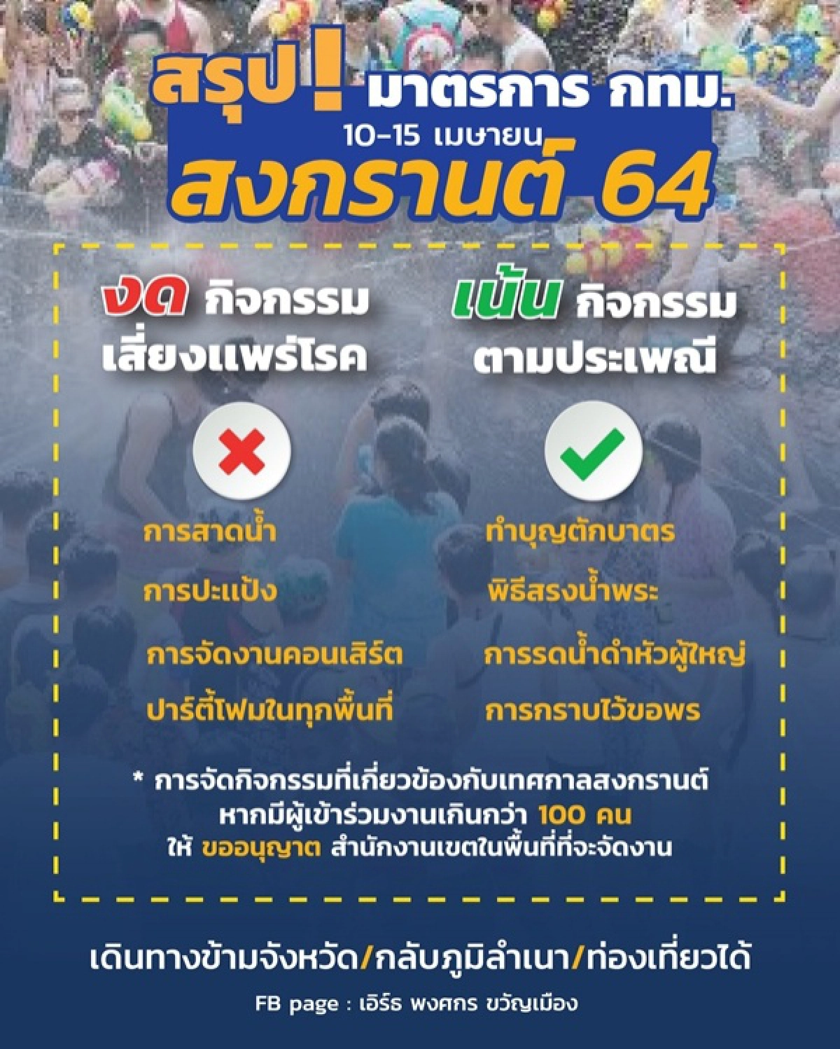 สงกรานต์, กทม., โควิด-19